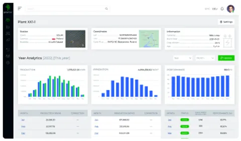 Report Flow – Design and develop a platform that will manage reporting generation for clients based on several input sources.