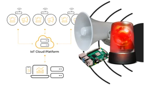 Mr Hill – IoT onsite light and sound alarm system with cloud management that prevents trespassing at facilities.